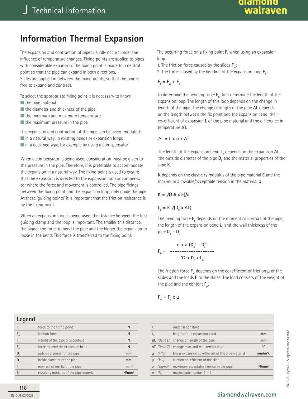 Walraven Technical Document 1