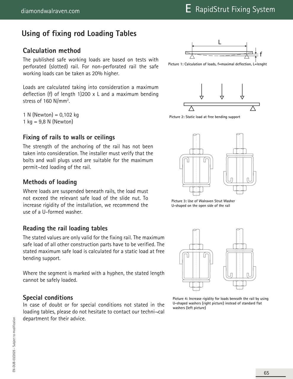 Walraven Technical Document 3